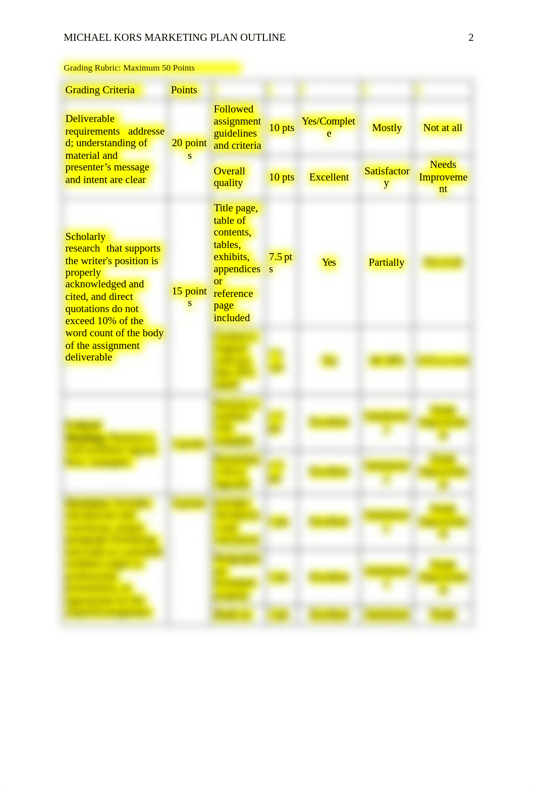 Principles of MKTG - Unit 2 IP.docx_dwfspikc9kv_page2