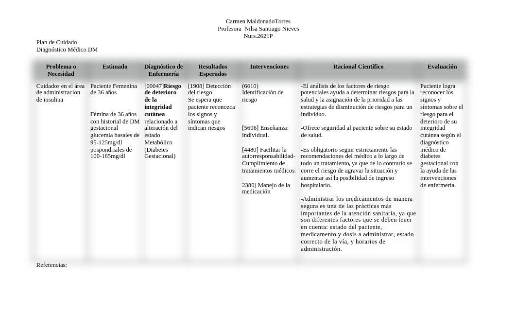 planes de cuidado NUC.docx_dwfti1zvd3v_page1