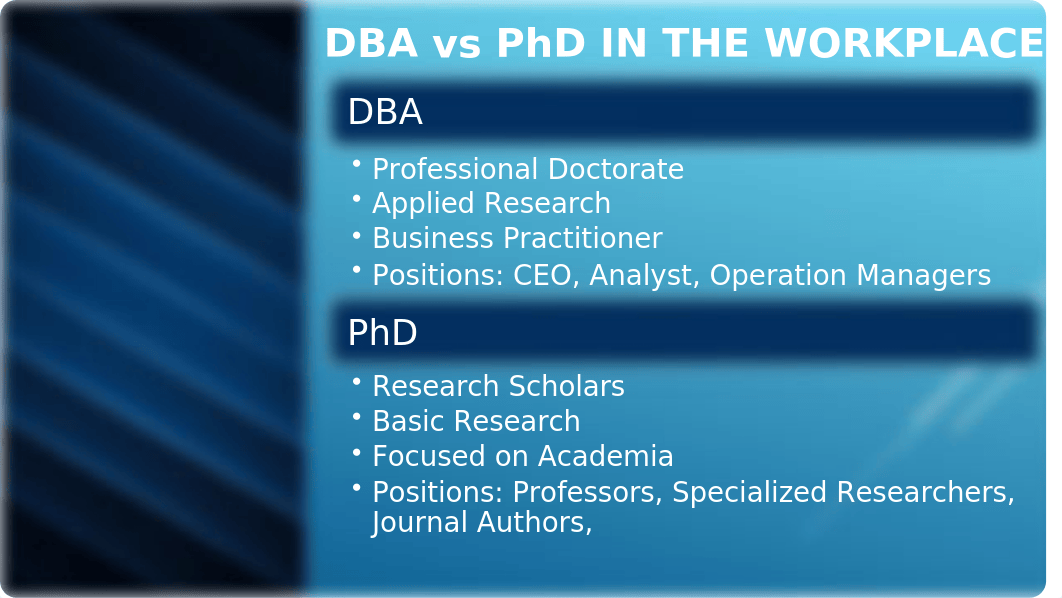 Week 4 Assignment - Role of the DBA in the Business World.pptx_dwfy88zd8gm_page2