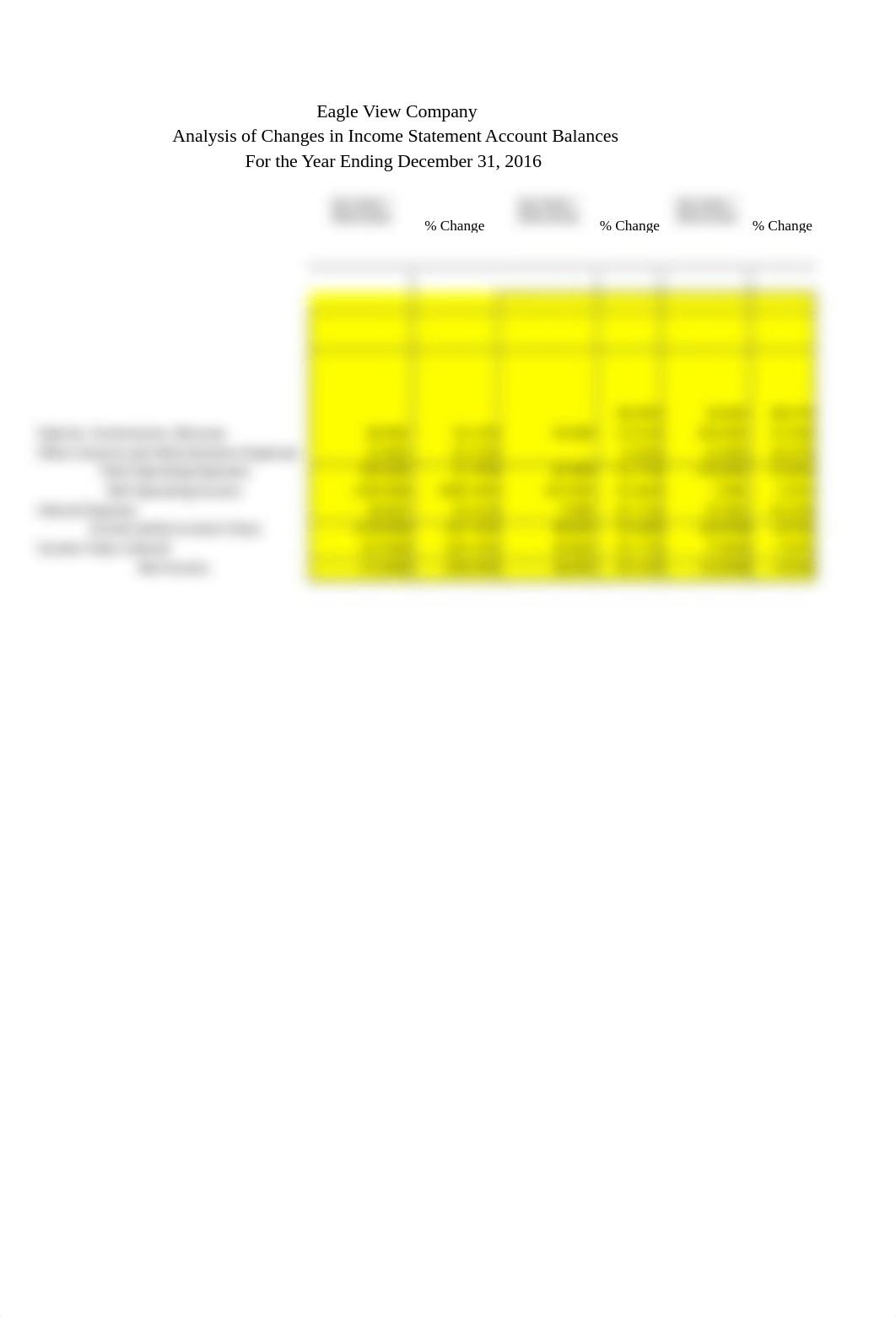 Eagle View Analytical Procedures and Materiality Workbook-1.xlsx_dwfzwa4t335_page2