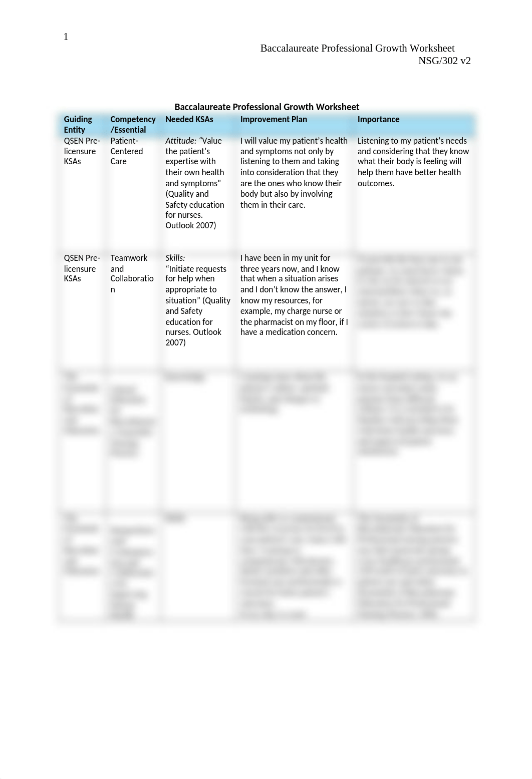 Baccalaureate Professional Worksheet .docx_dwg0015nvyo_page1