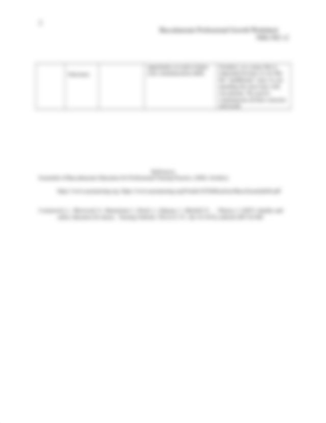 Baccalaureate Professional Worksheet .docx_dwg0015nvyo_page2