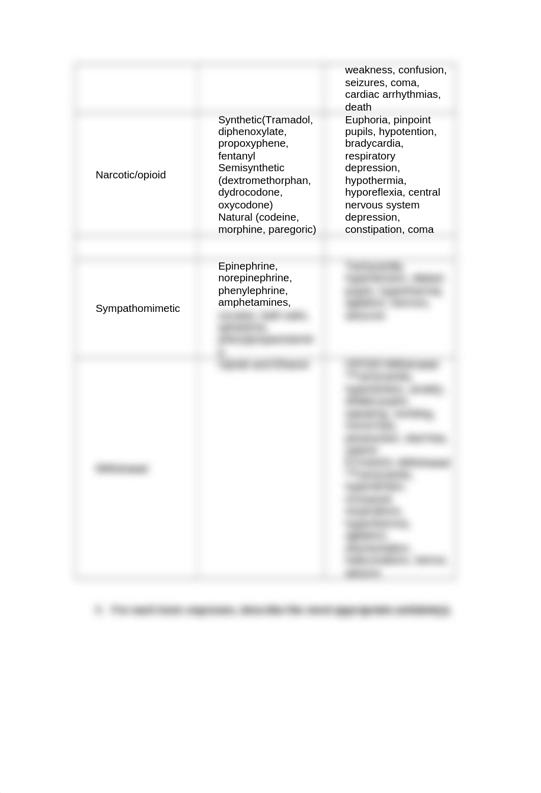 10-8-19 Study Guide 13 Tox.docx_dwg1dpnwdyj_page3