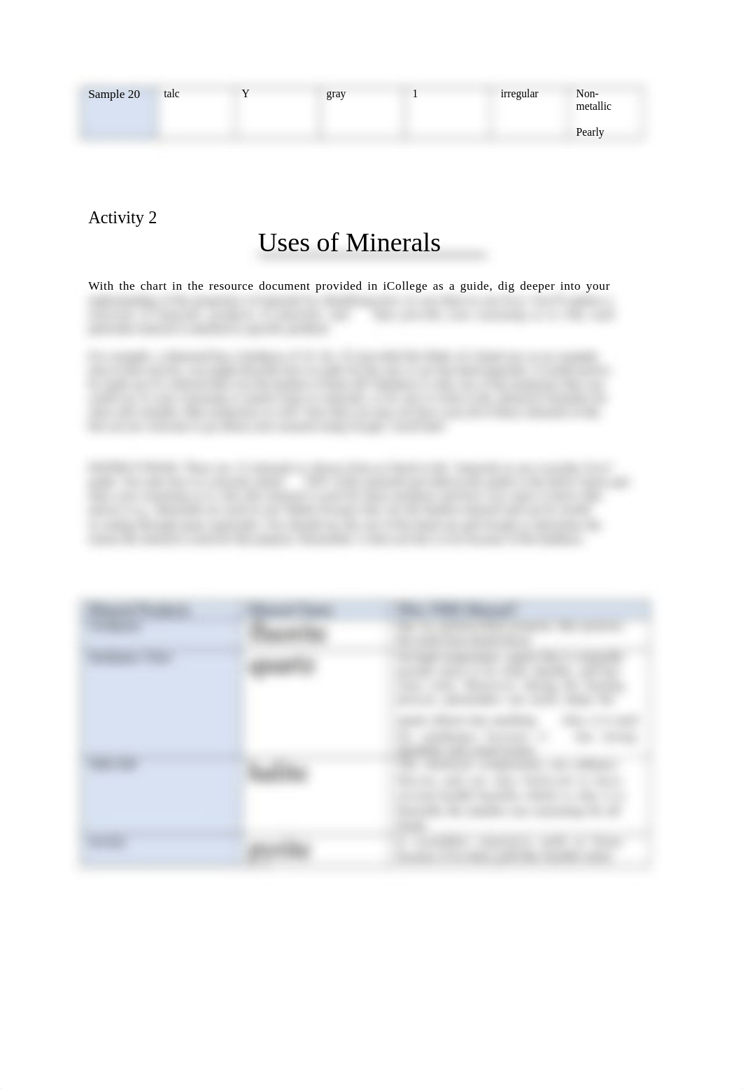 Lab 3 - Minerals activity (2).docx_dwg20252j1s_page2