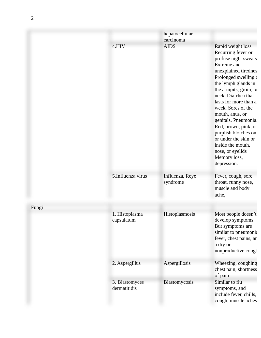 Exam 2 Questions and answer_dwg2g3s333b_page2