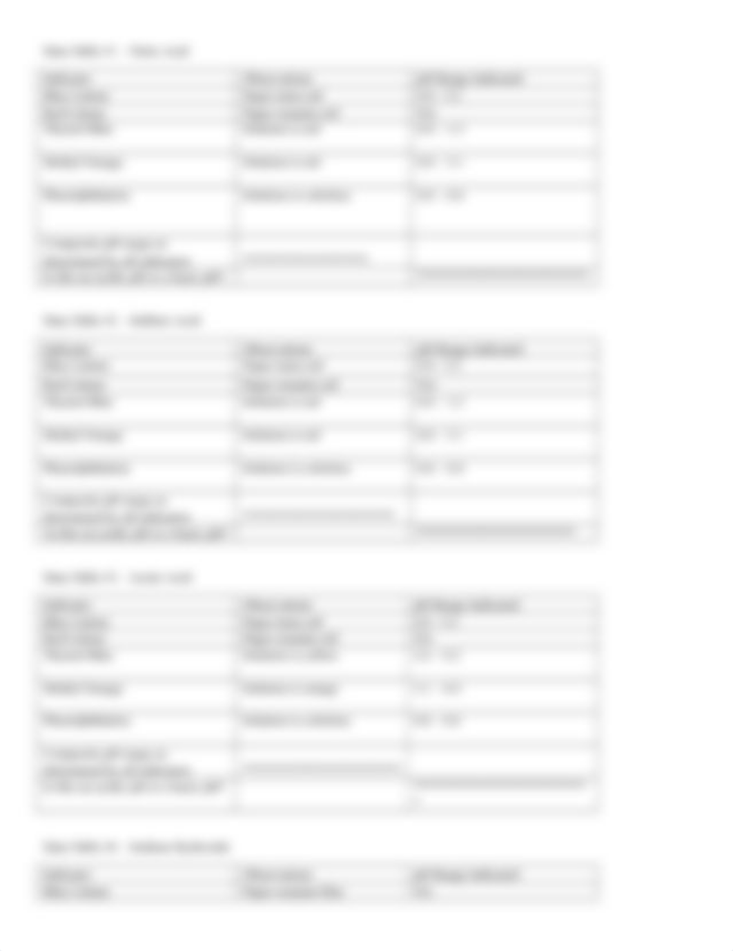 CHE 111 Lab #8 pH Acids and Bases Data and Report YR.docx_dwg2sagxkfa_page2