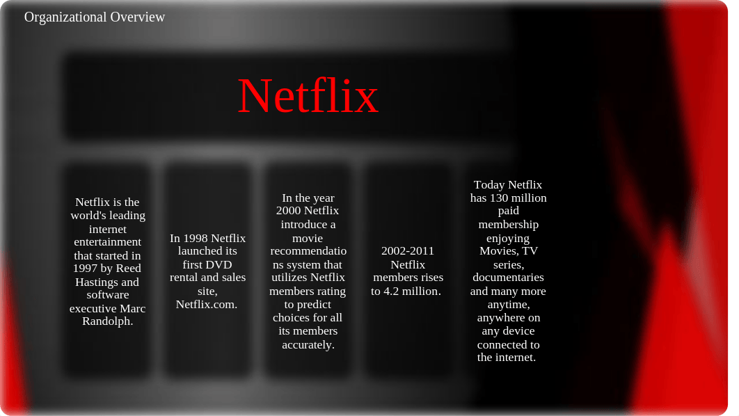 Netflix.pptx_dwg4o5tnl6p_page4