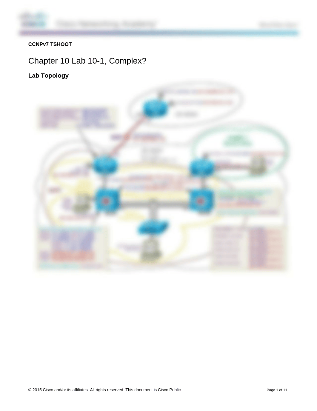 CCNPv7.1_TSHOOT_Lab10-1_Complex_dwg9c61virj_page1