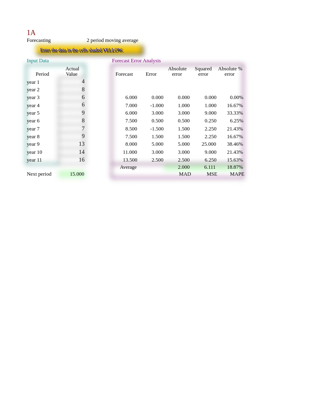 CIS Assignment_8.xlsx_dwg9m9jpp7n_page3