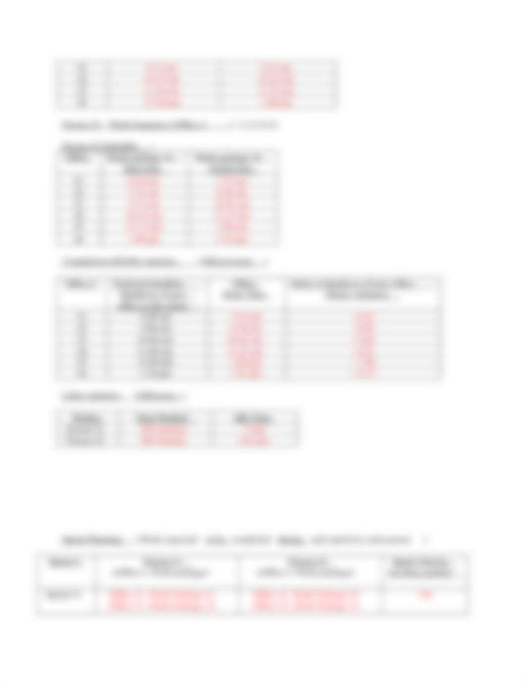 Case Study #2 Using Agile Approach - Relocation Project (2022).docx_dwgc86mj59a_page3