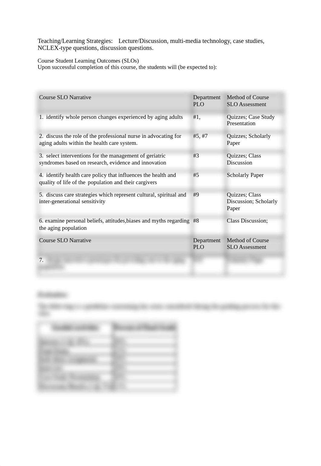 NURS-341-Nursing-Care-of-the-Aging-Adult---A-updated.pdf_dwgcgcsxvt3_page2