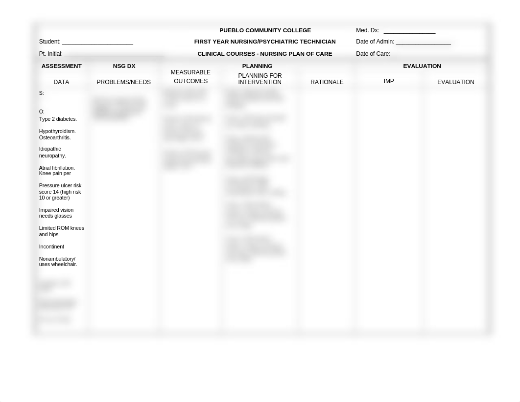 care plan impaired skin integrity_dwgej5ptjus_page1