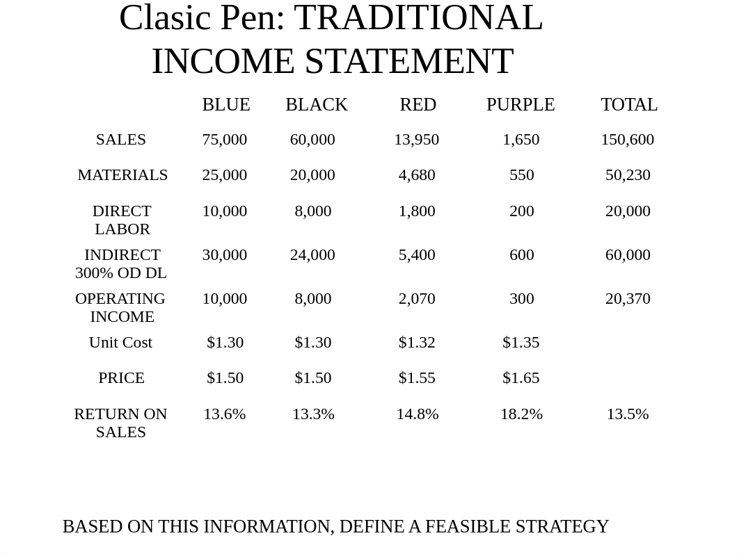 2017 Redesign CLASSIC PEN-1.pptx_dwggmwbdppf_page3