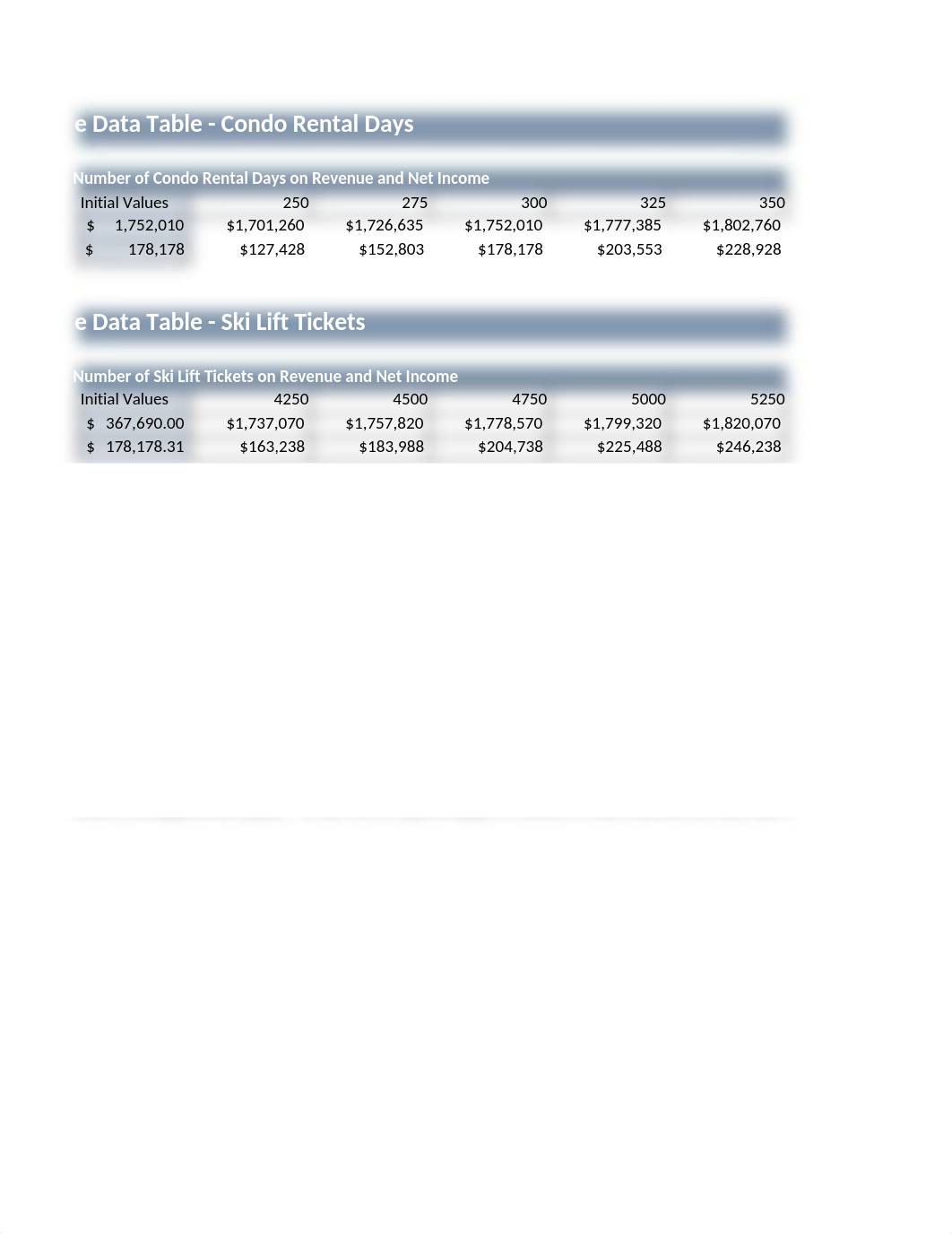 Week6_Lab.xlsx_dwghizh4wir_page4