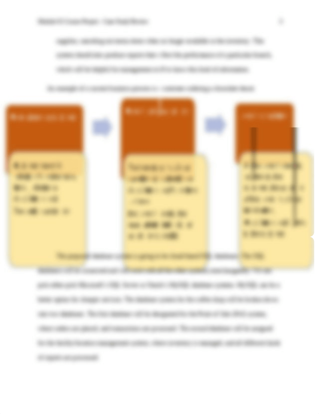 IAbdulelah_Module 01 Course Project - Case Study Review_8-15-2020.docx_dwgj4q86qk6_page3