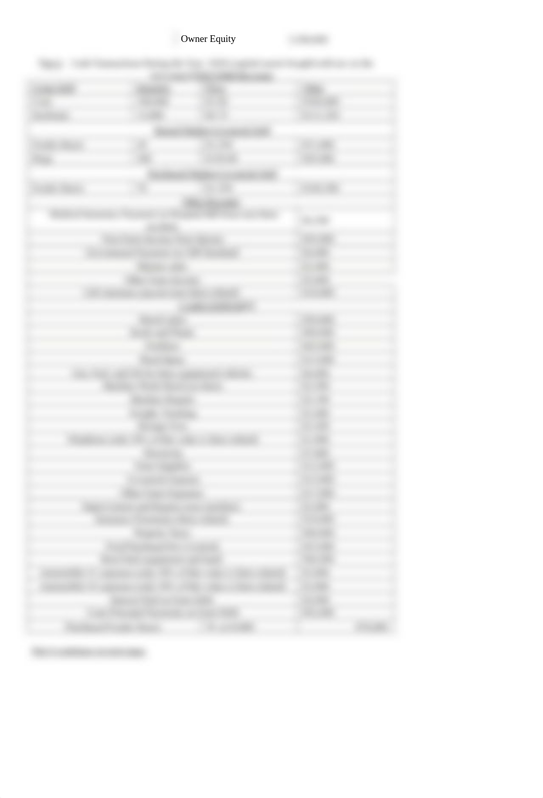 Assignment 4b (Ch. 5) Income Statement.docx_dwgmsrd8efs_page2