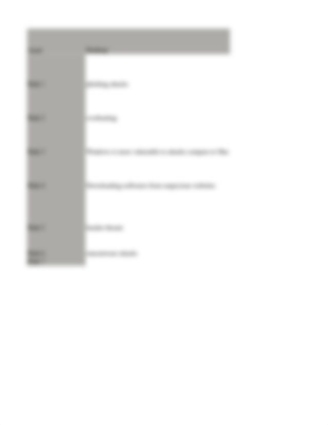 Mid Term Risk Assessment template.(1).xlsx_dwgnu57zcwt_page5