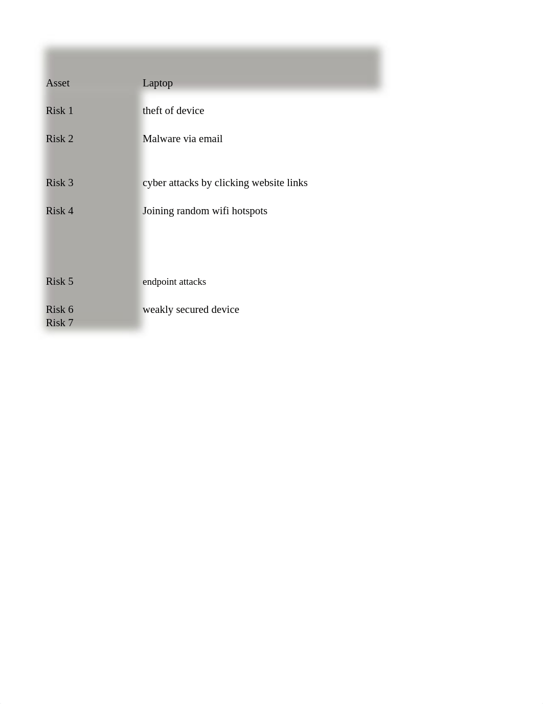 Mid Term Risk Assessment template.(1).xlsx_dwgnu57zcwt_page1