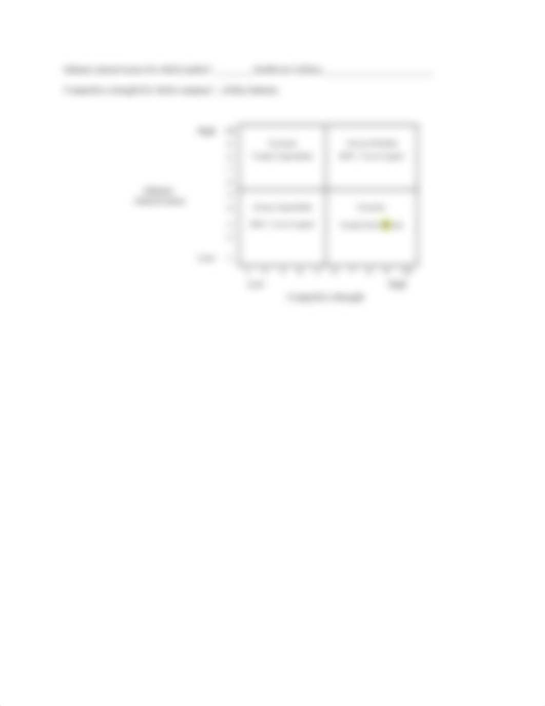 SouthWest Airlanes_industry_attractiveness_and_competitive_strength_assessment.docx.pdf_dwgpp5p2jf0_page2