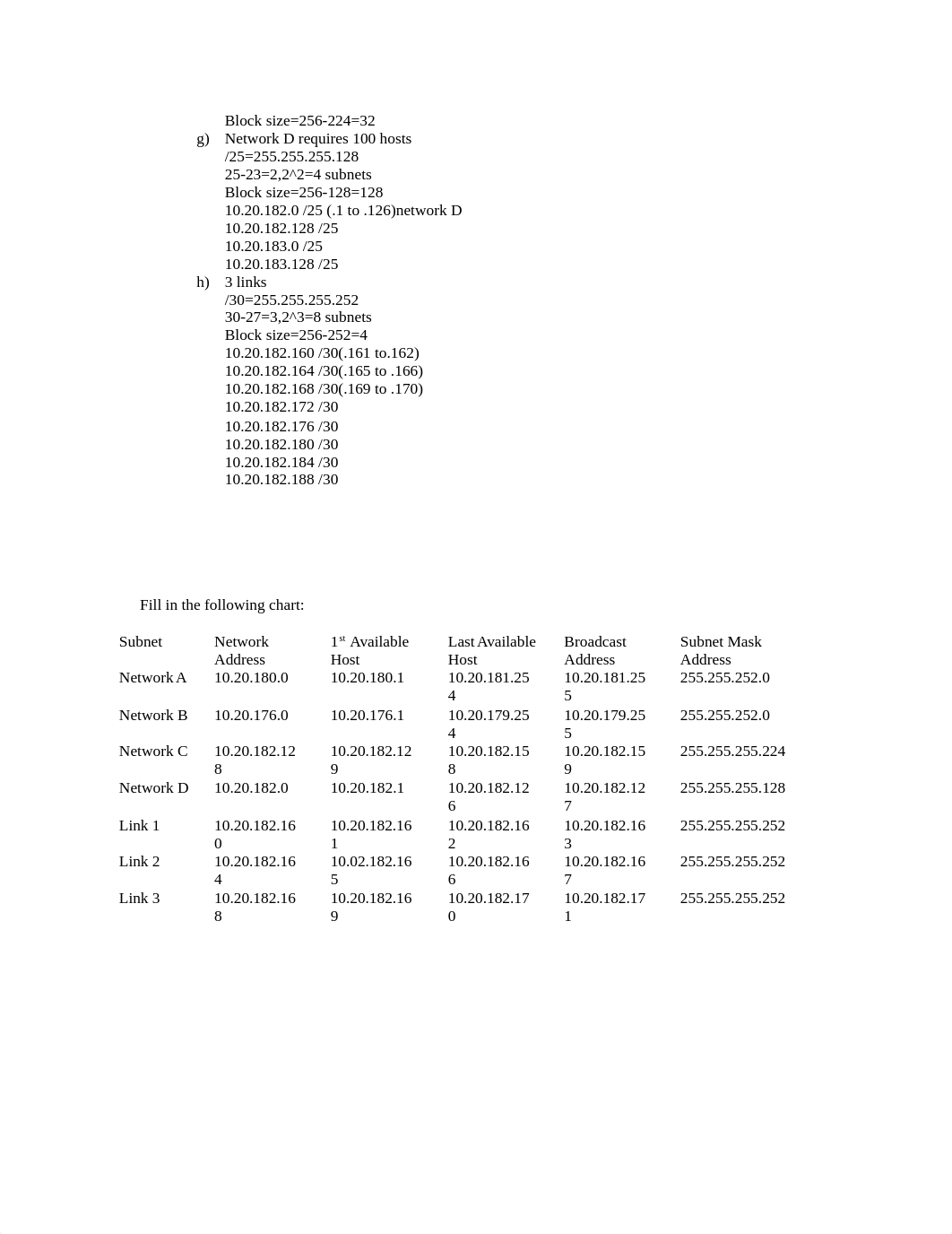 NETW203-IP-addressing -6.docx_dwgpxr51e2v_page2