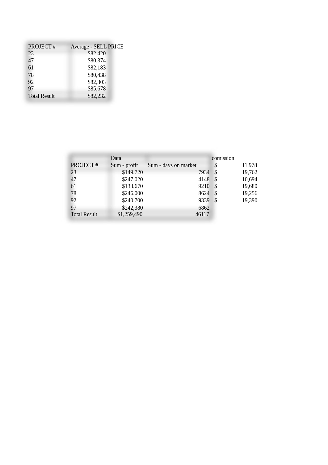 AYK15_Data_Version_1 cg (1).xlsx_dwgq82nz19l_page3