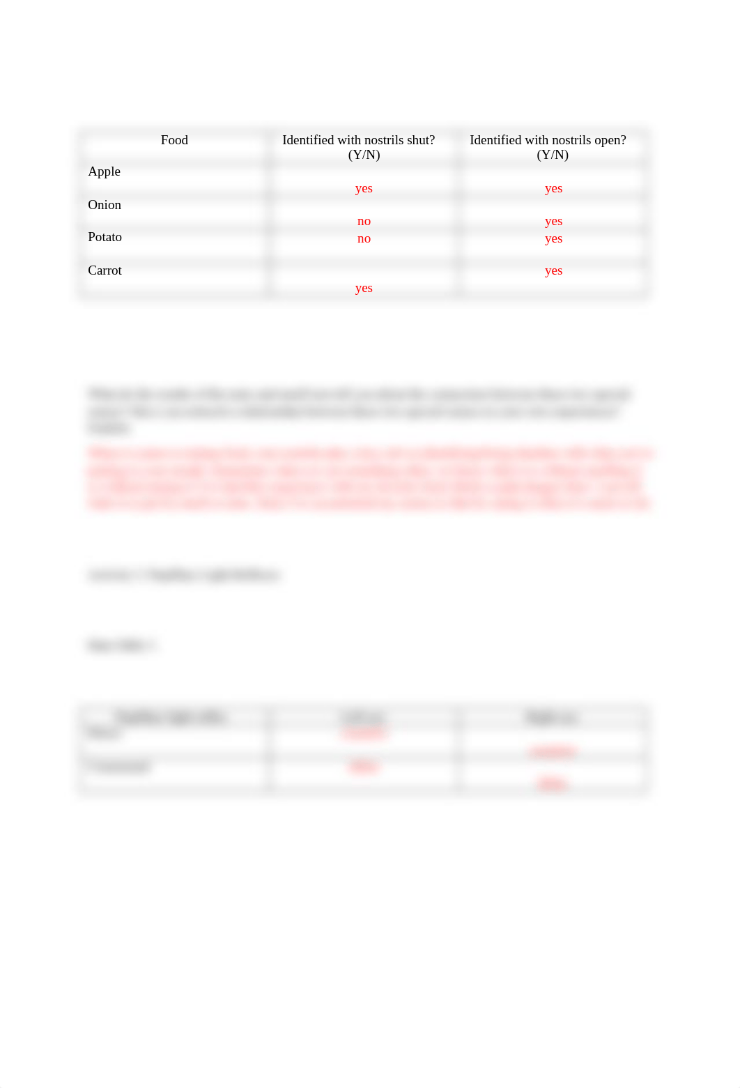 Special Senses lab completed - Copy - Copy.docx_dwgum1emf85_page2