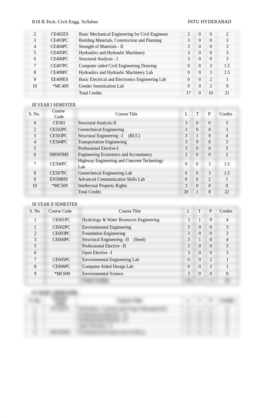 coursehero13.pdf_dwgv7t9cbfj_page2