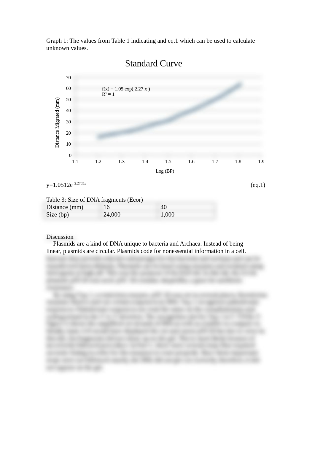 Purification_and_Restriction_Enzyme_Digest_of_Plasmid_DNA.docx_dwgyo86gr46_page3