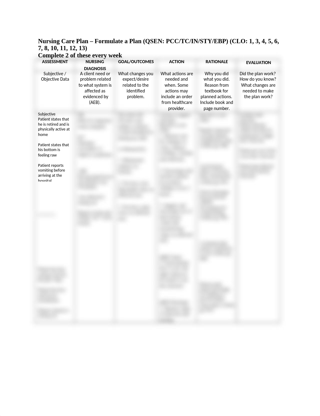 Risk for Impaired tissue integrity.docx_dwh02jemy37_page1