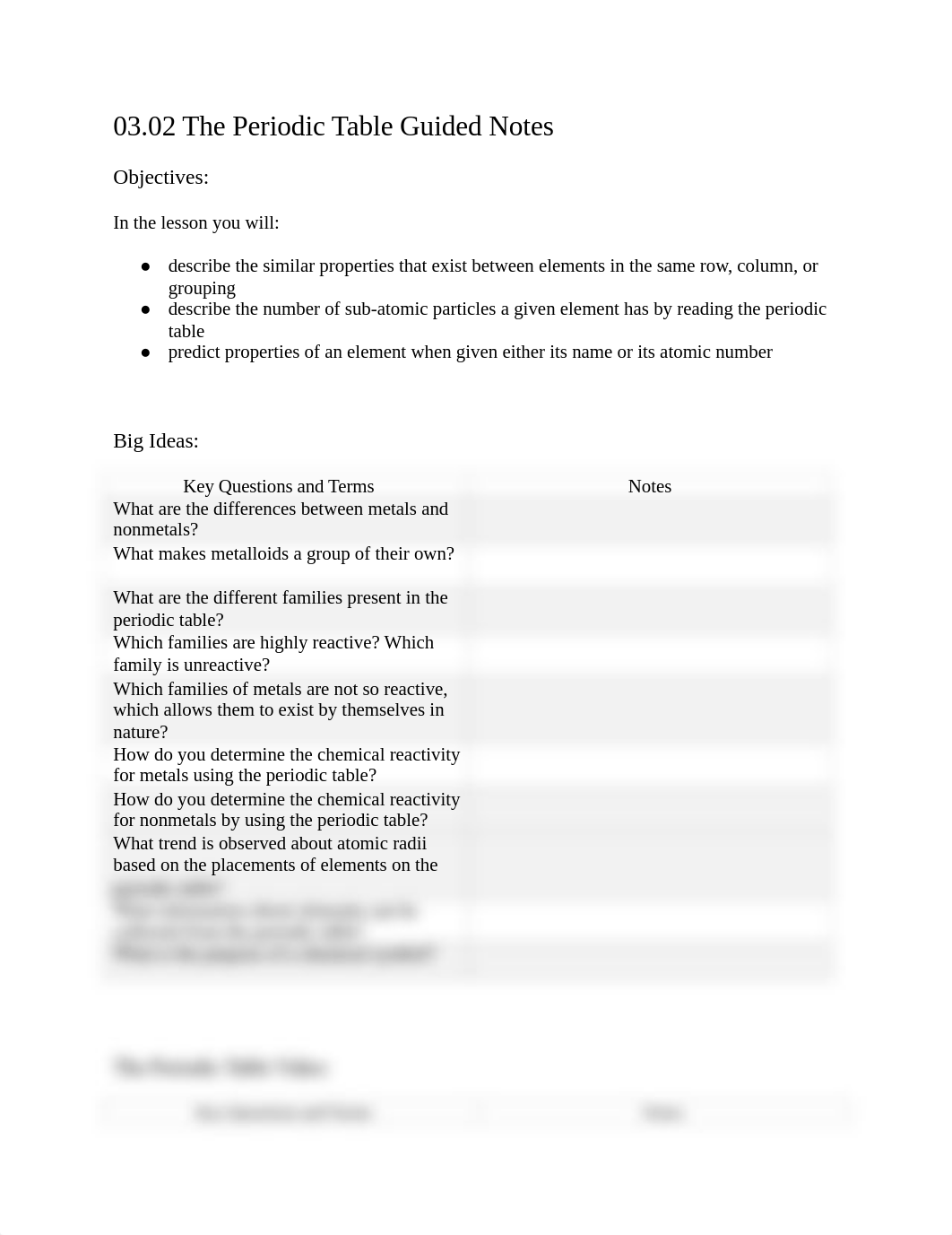 Copy_of_03_02_The_Periodic_Table_notes_dwh1dmgow3e_page1