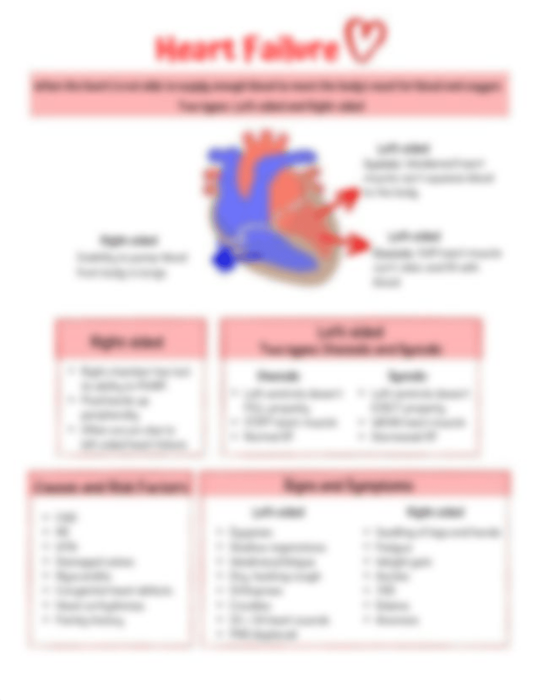 CardiacBundlebyScrubStudies.pdf_dwh43crav5x_page3