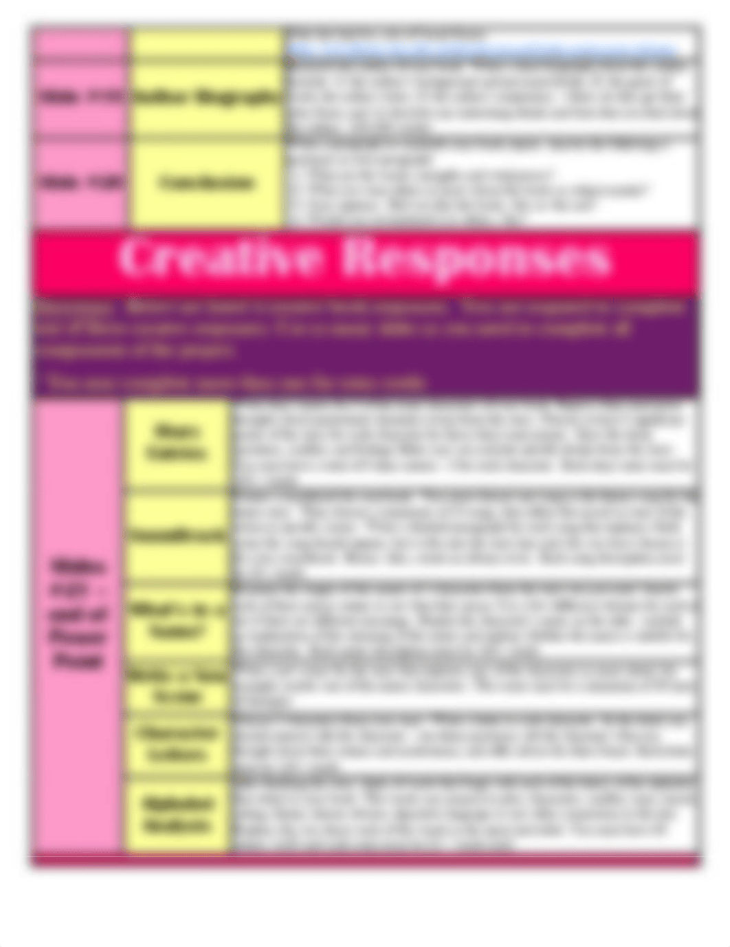 Ms._Castillos_-_3rd_Quarter_-_Digital_Book_Report_Project_-_2021-2022.pdf_dwh4kdxy2fv_page3