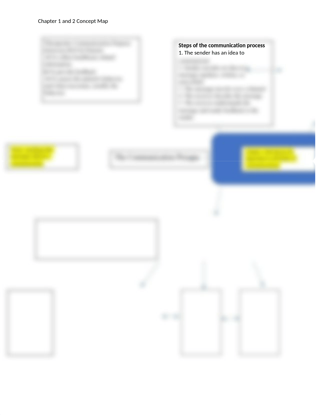 concept map #2.docx_dwh57qs09p1_page1