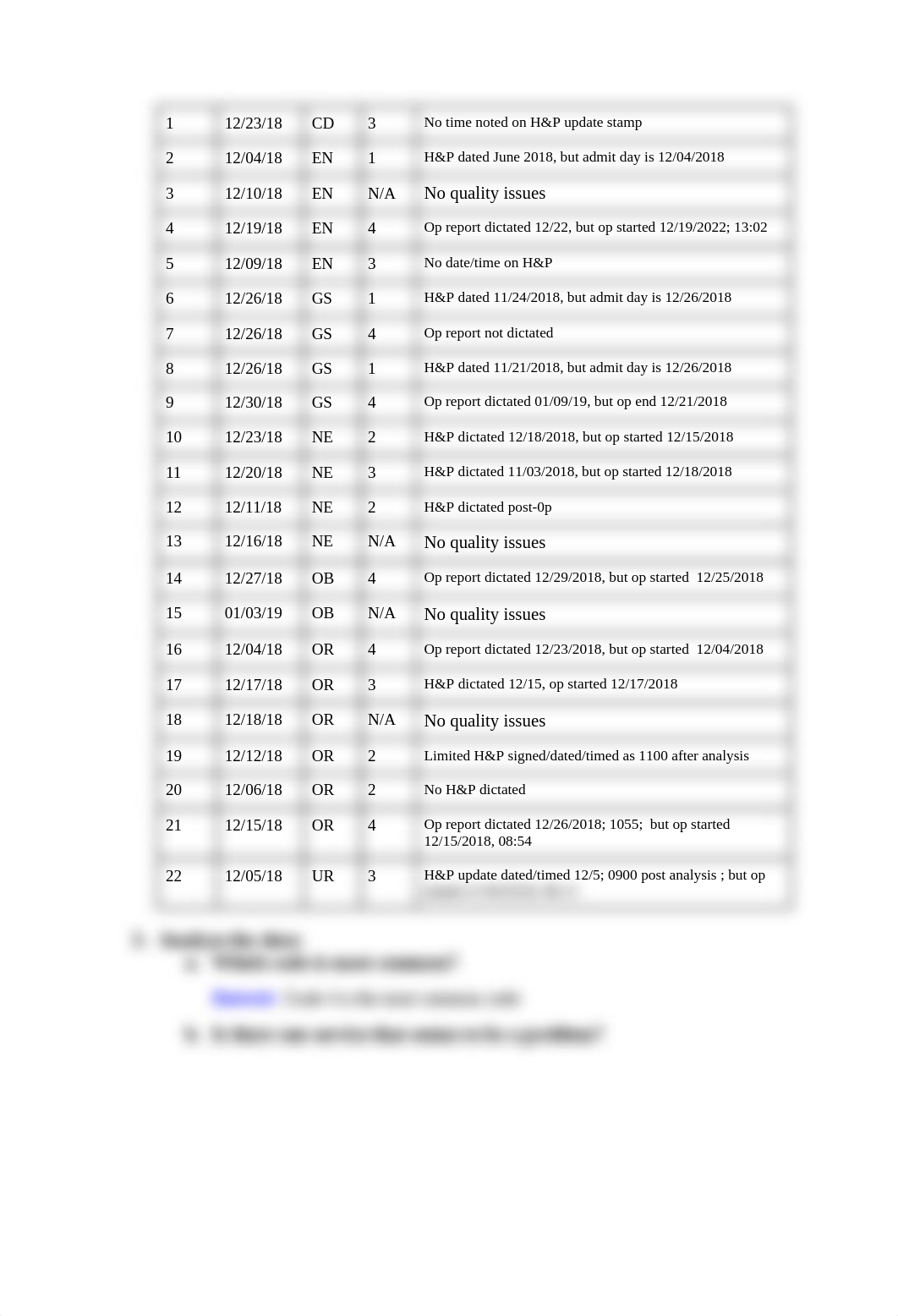 Case study #5.docx_dwh6sadue1h_page3