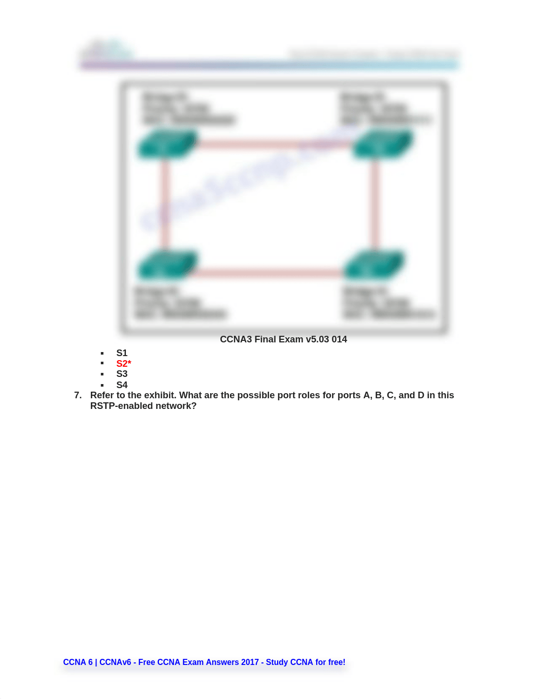 353644621-CCNA-3-Final-Exam-Answers-2017-v5-0-3-v6-0-Scaling-Networks.pdf_dwh6wgylmw4_page2