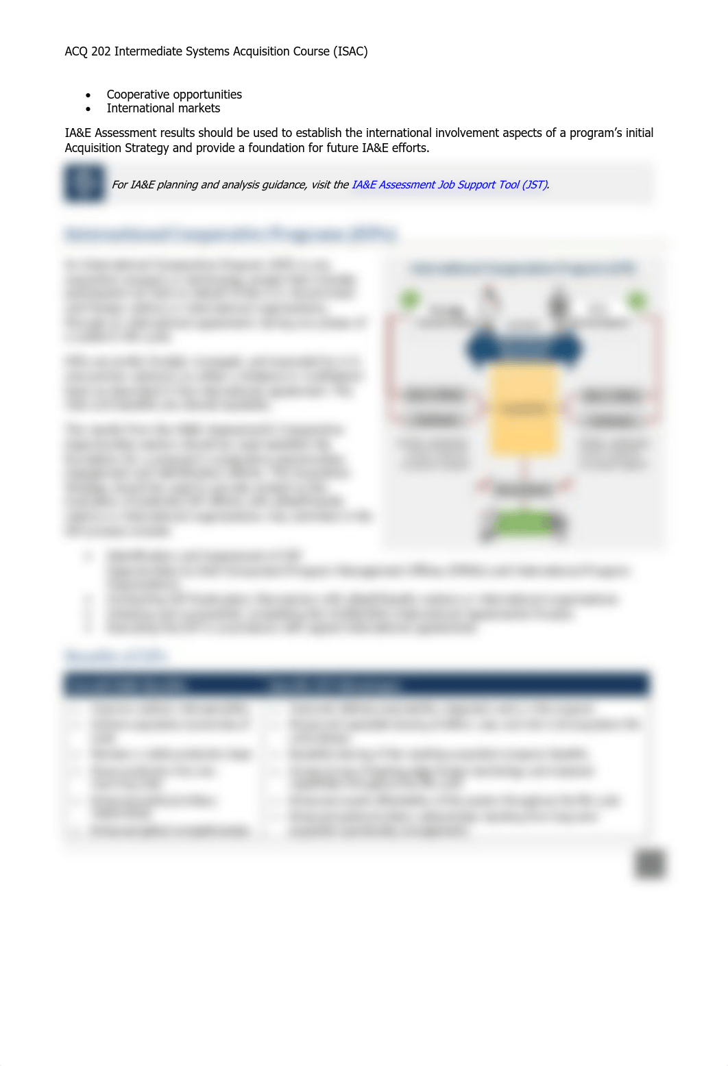 ACQ 202 Intermediate Systems Acquisition Course (ISAC).pdf_dwhavjrhdjx_page2