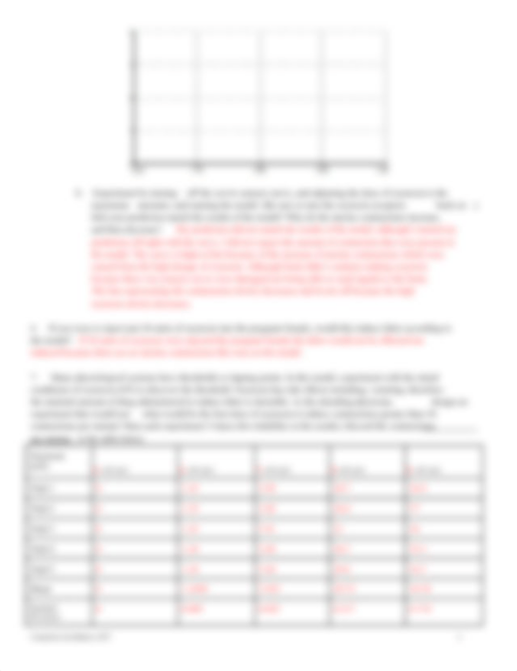 Oxytocin-Uterus Feedback Model.docx_dwhb650nloz_page2