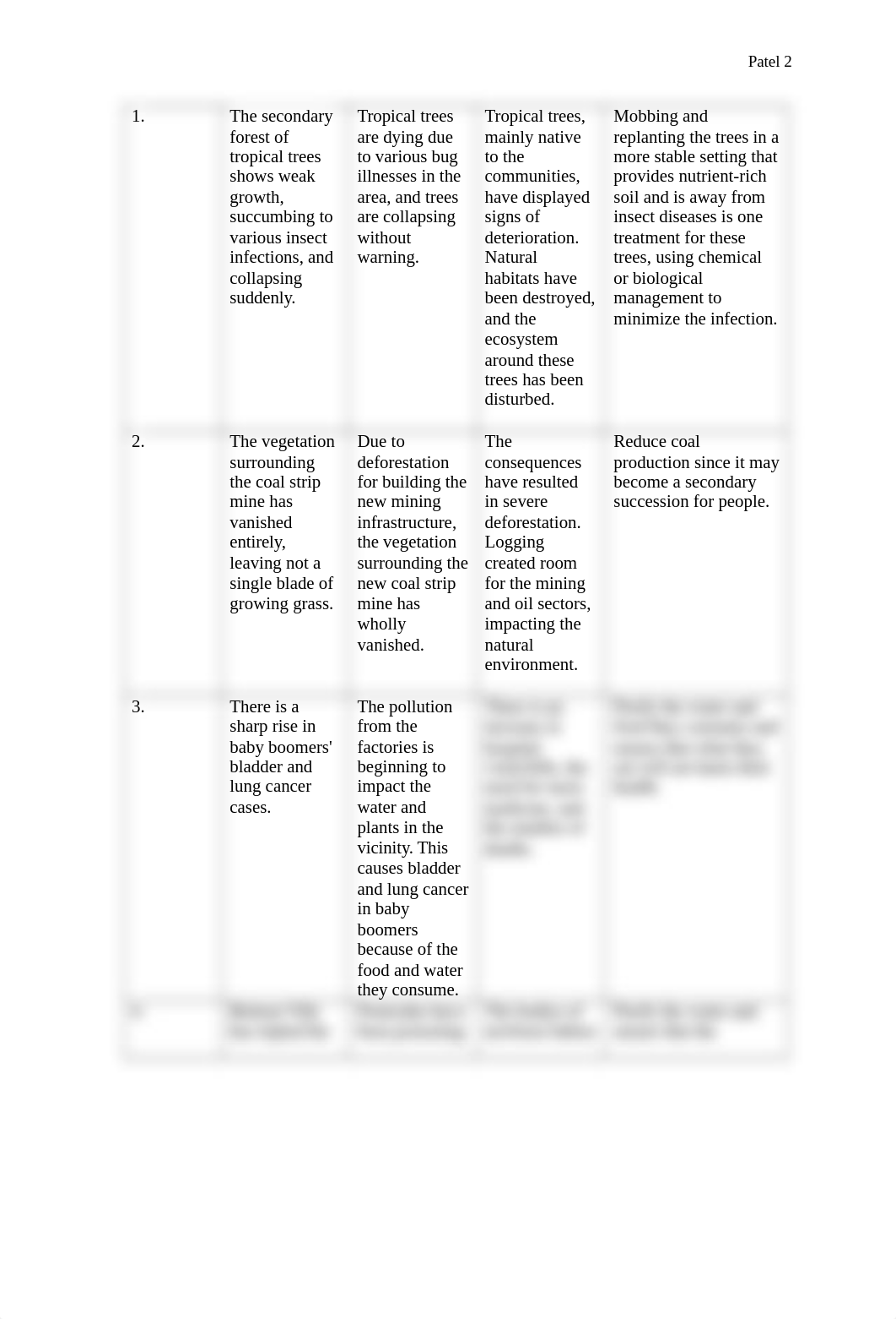 MSA2.0.docx_dwhb85u57sc_page2