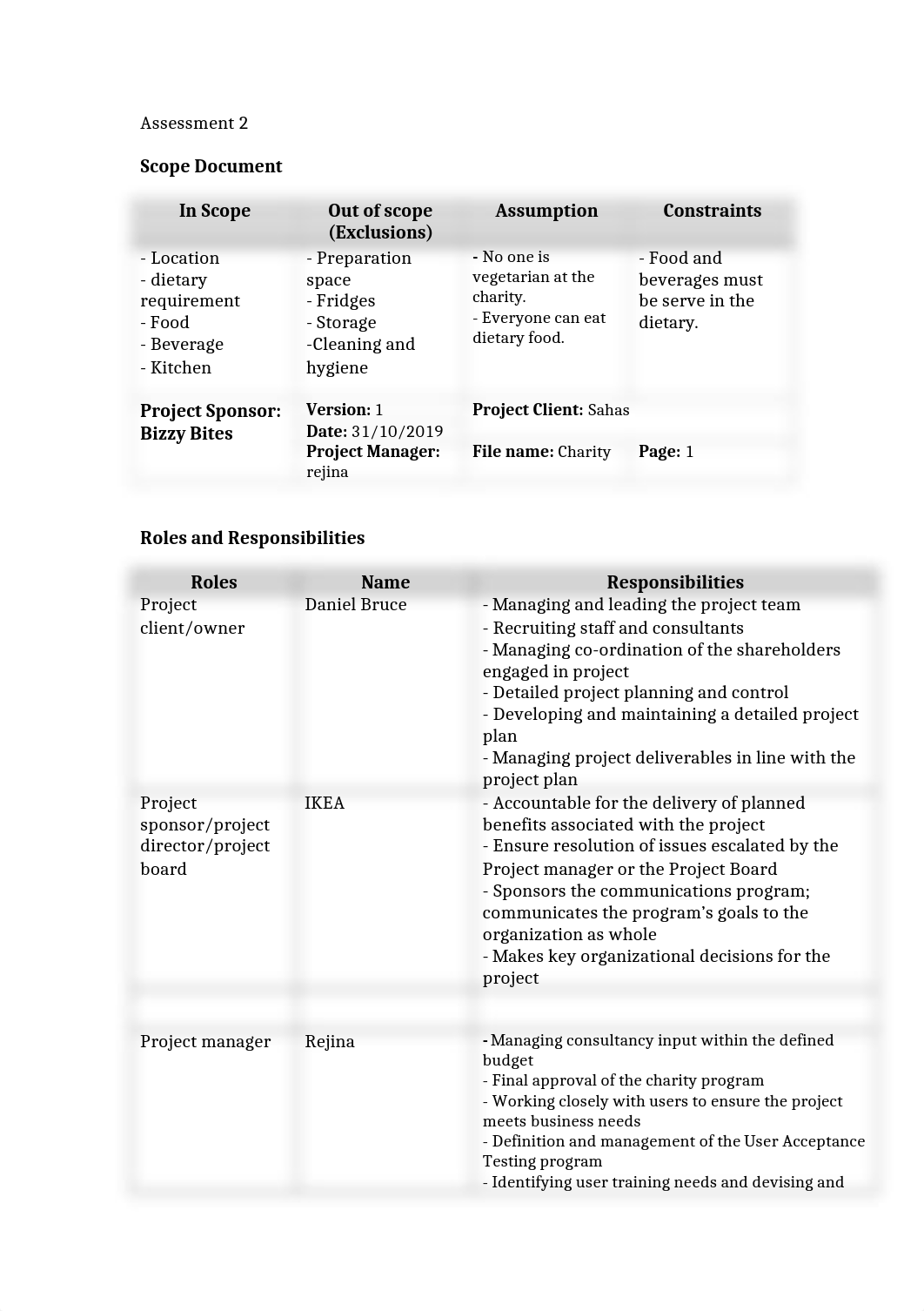 Assessment 2 copy.docx_dwhefiz4u1j_page1