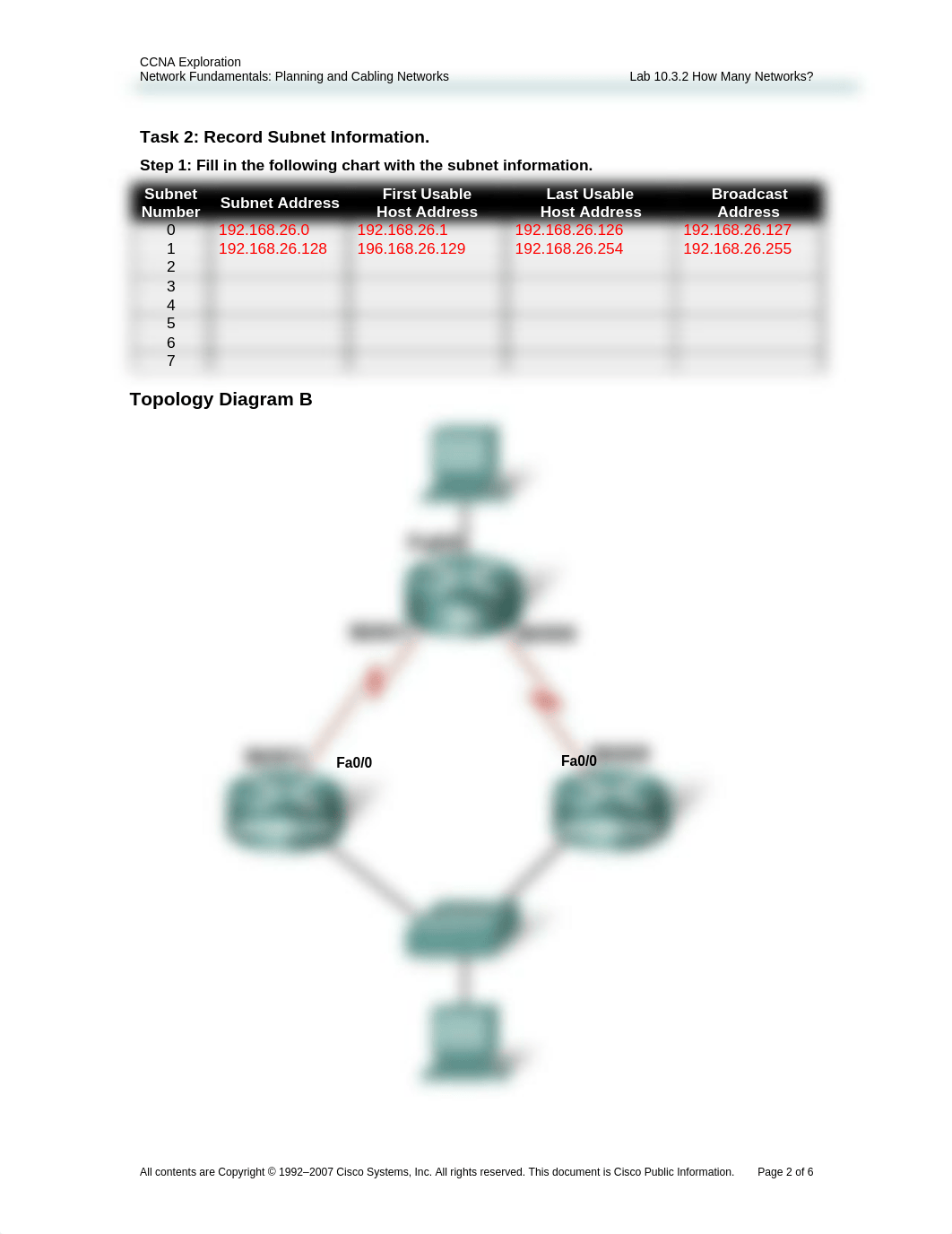 E1_Lab_10.3.2_Marin_dwhfus28tcy_page2