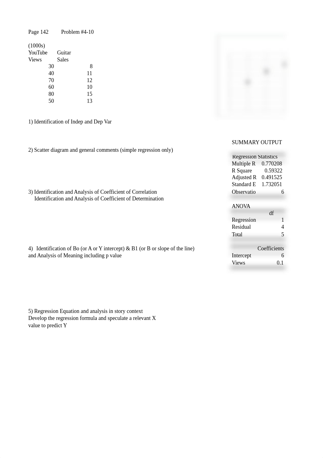 Chapter 4 HW.xls_dwhgdp2crnz_page1