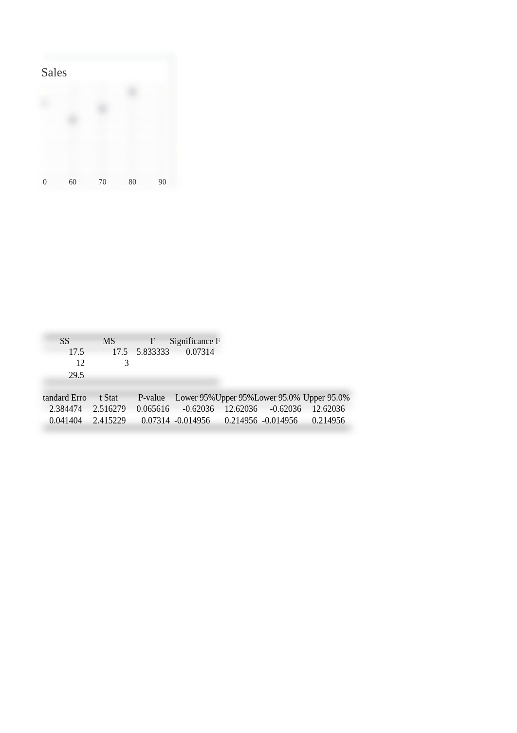 Chapter 4 HW.xls_dwhgdp2crnz_page2