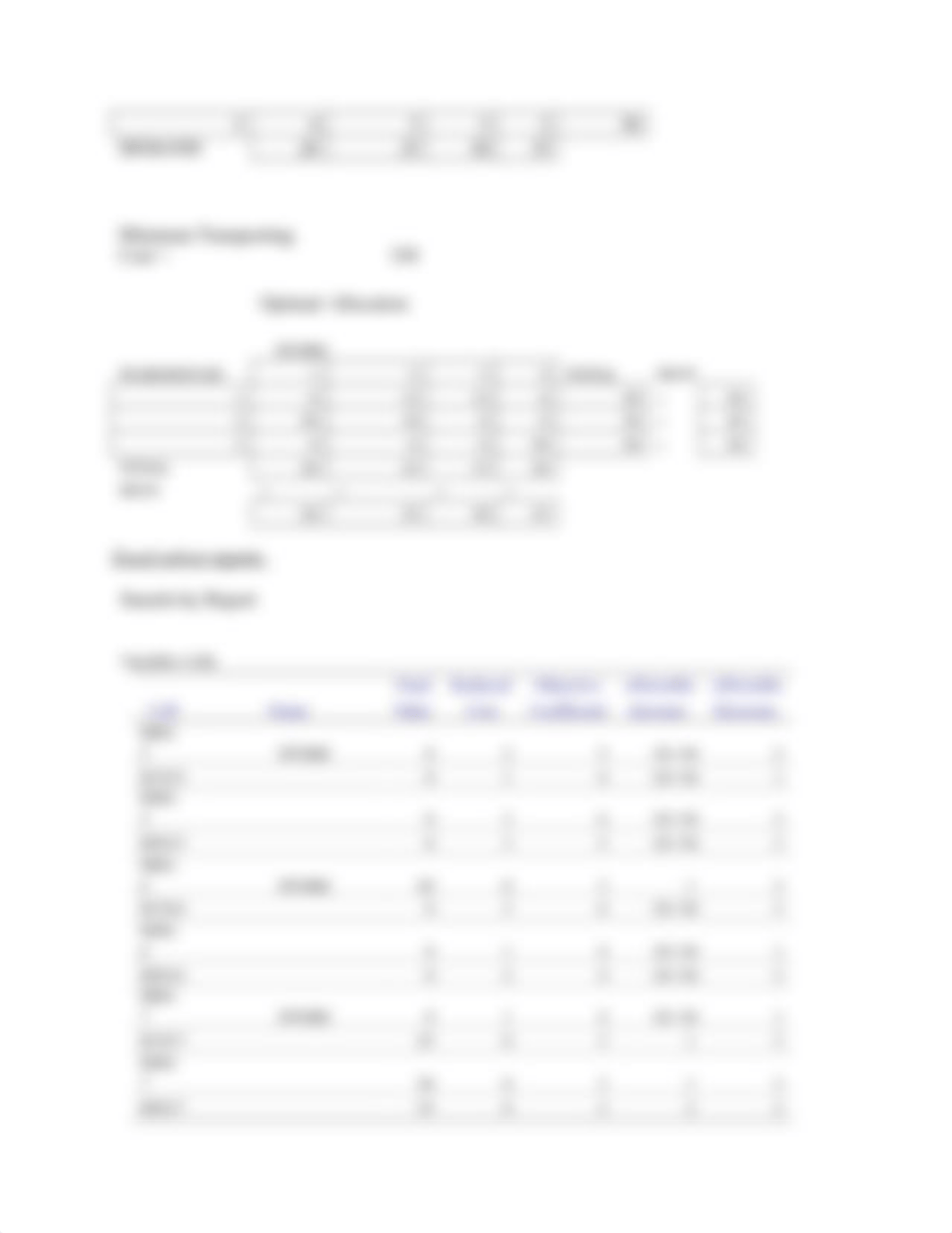 MBA 5200 Assignment 4 (Ch 5 and 6) Solution.doc_dwhj1hyti8s_page5