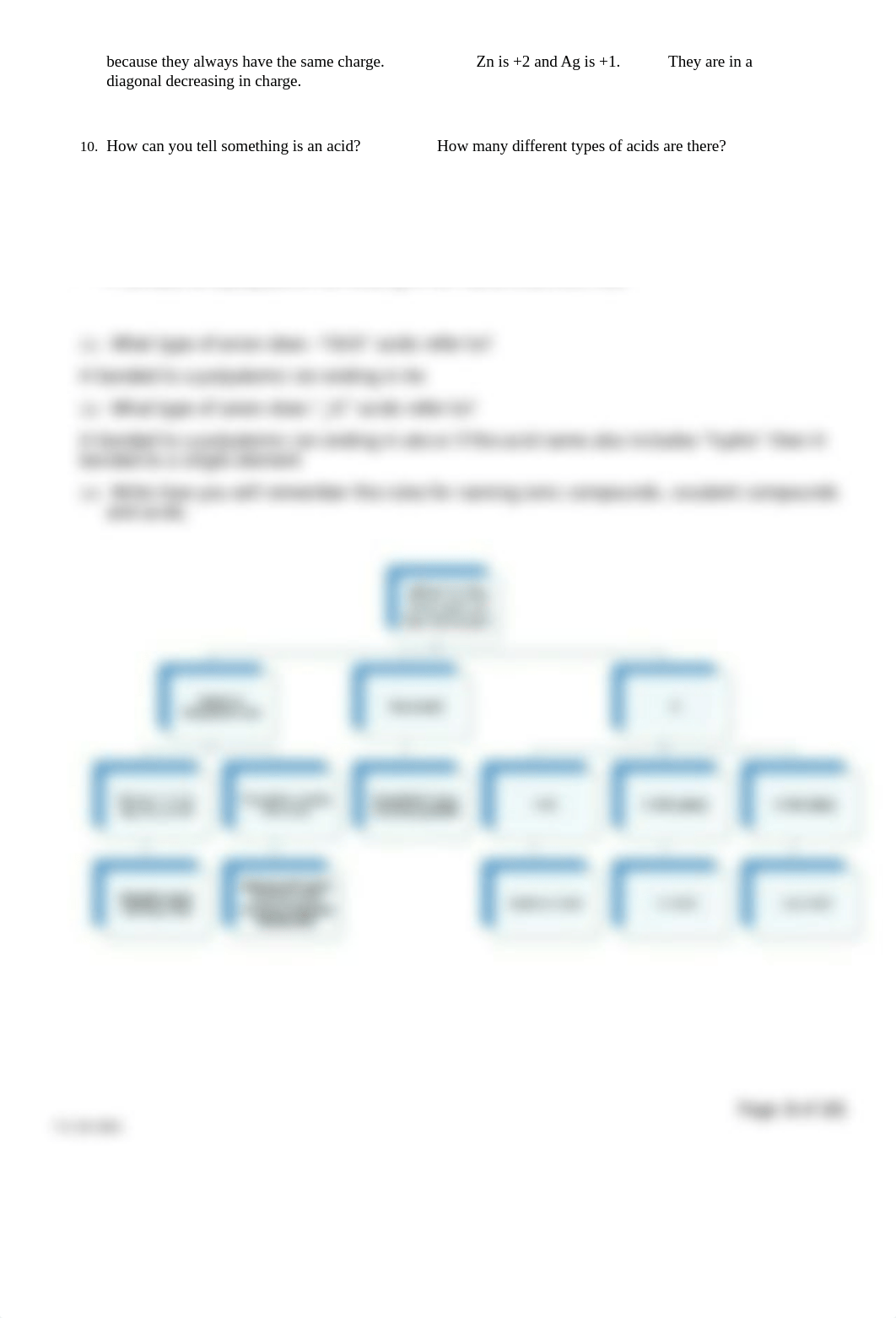 CHM-131 Mixed Ionic and Molecular Compounds Activity Answer Key- ADA.docx_dwhkj6zdixu_page3