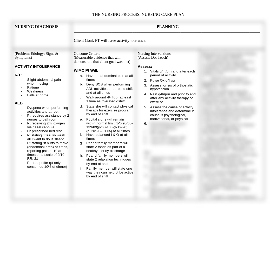 Activity intolerance graded 202.doc_dwhktt81cw5_page1