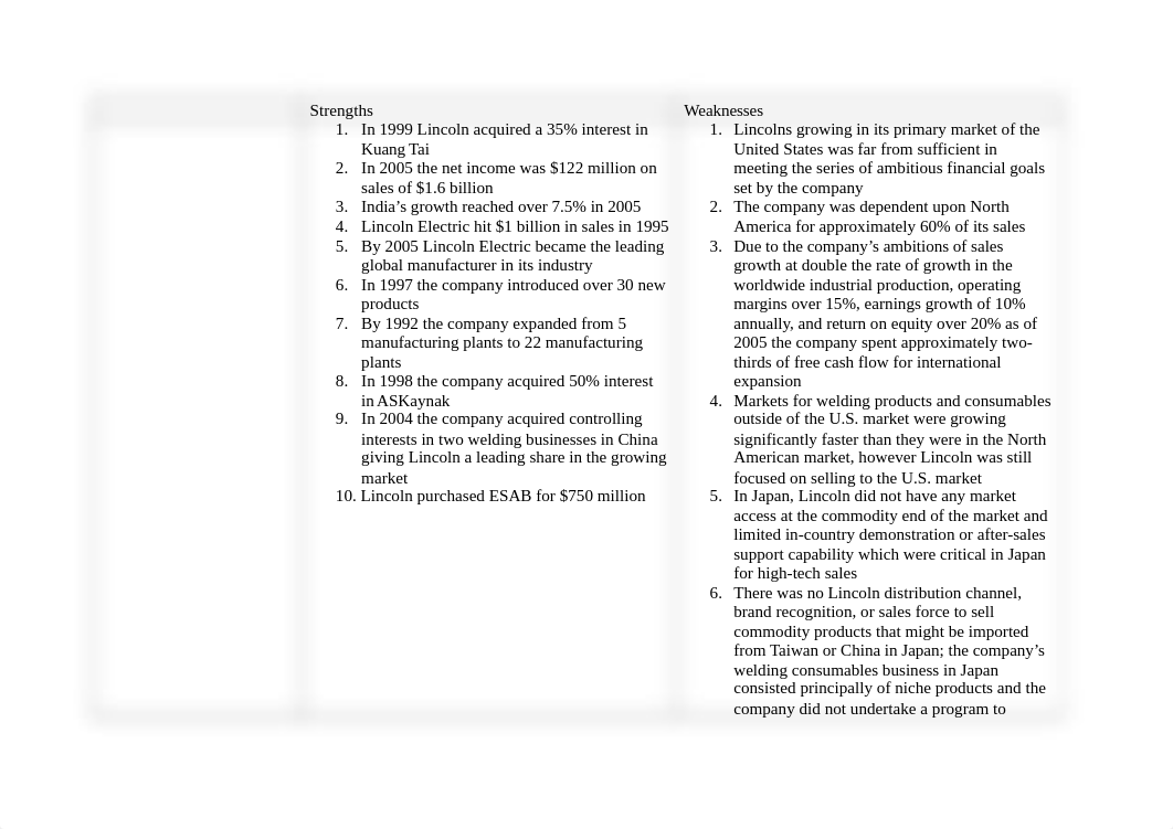 SWOT Analysis.docx_dwhmrxlheju_page1