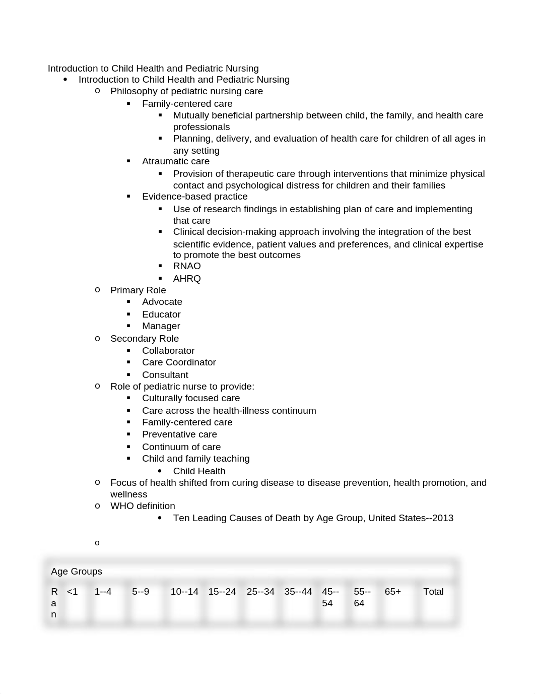 Ped Exam 1.docx_dwhpcfsd216_page1