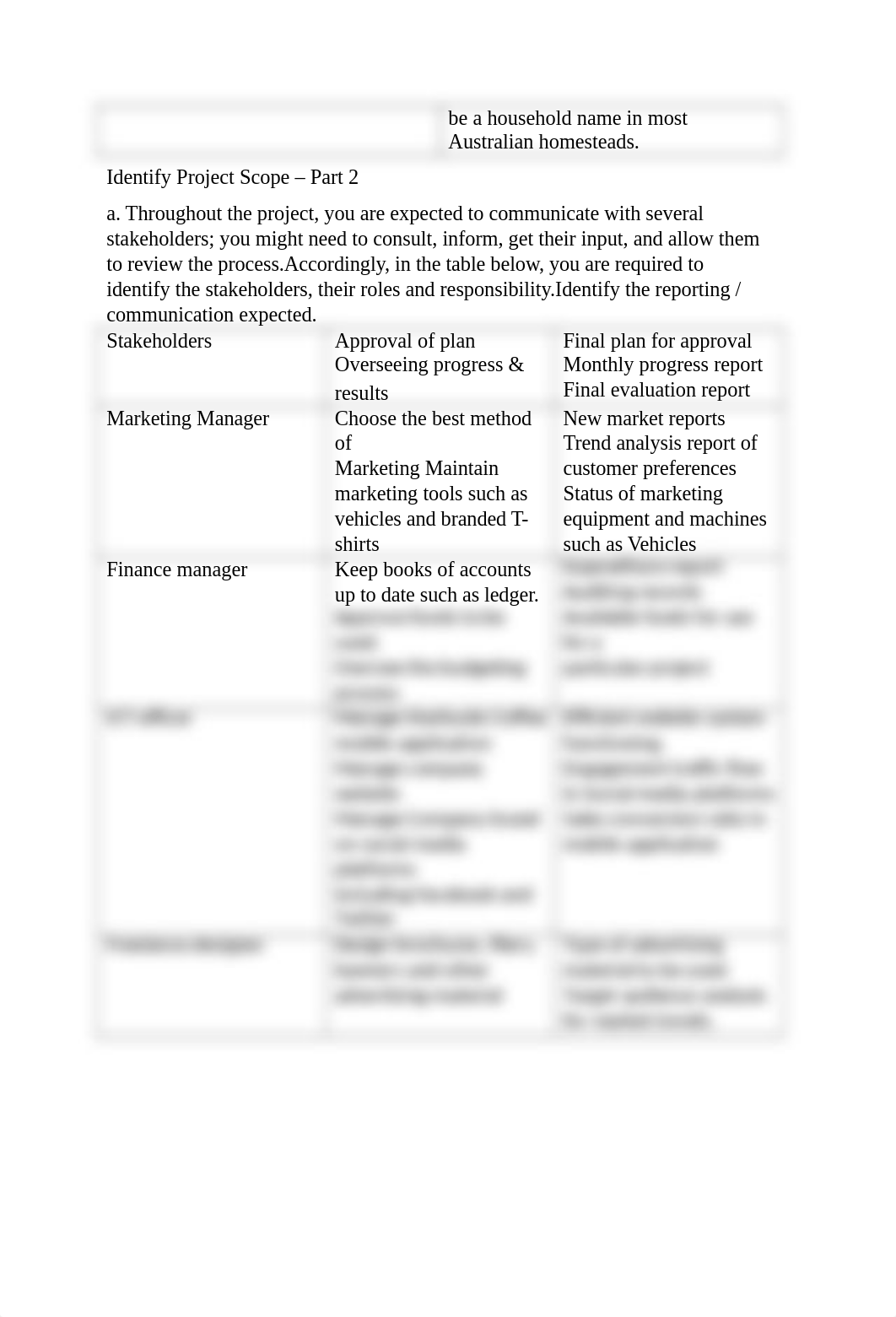 assessment 1.docx_dwhpi0khz02_page3