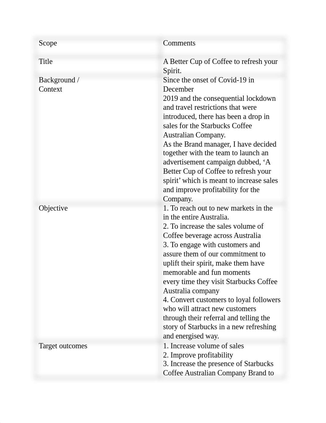 assessment 1.docx_dwhpi0khz02_page2