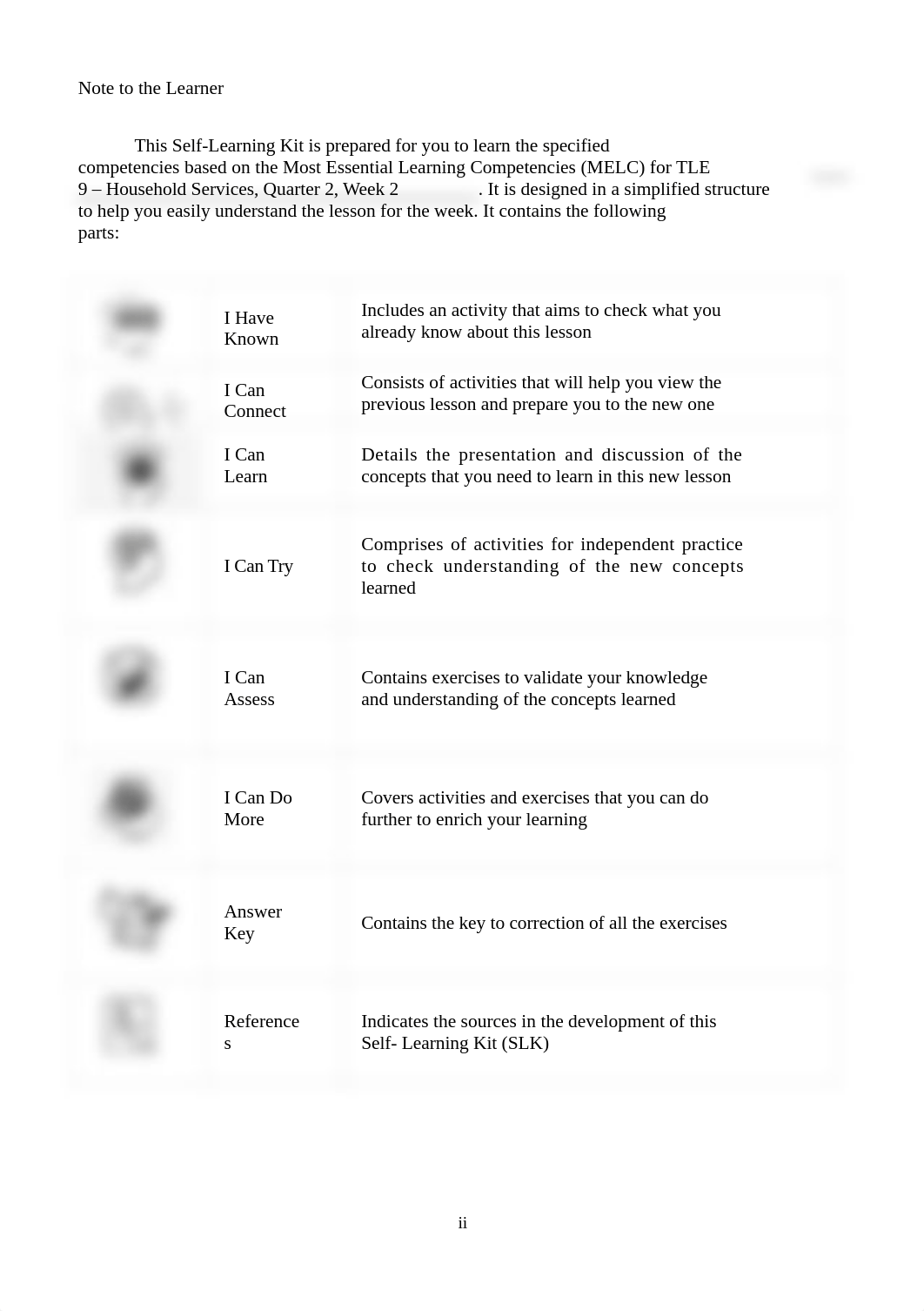 TLE9_Household_Q2_Week2 (final).docx_dwhq25yo645_page3